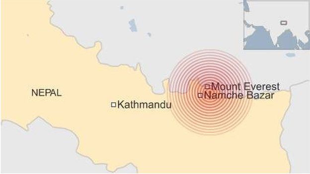 Nepal Earthquake Epicentre