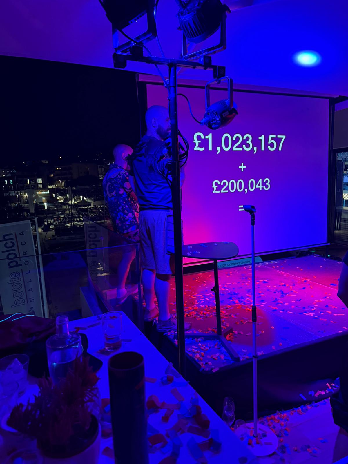 £1,223,200